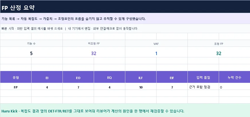 FP 산정표 템플릿 미리보기