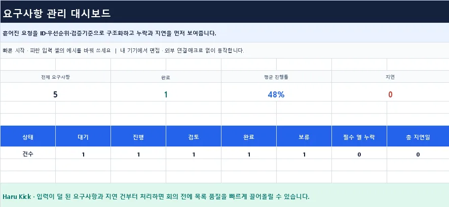 요구사항 목록 템플릿 미리보기