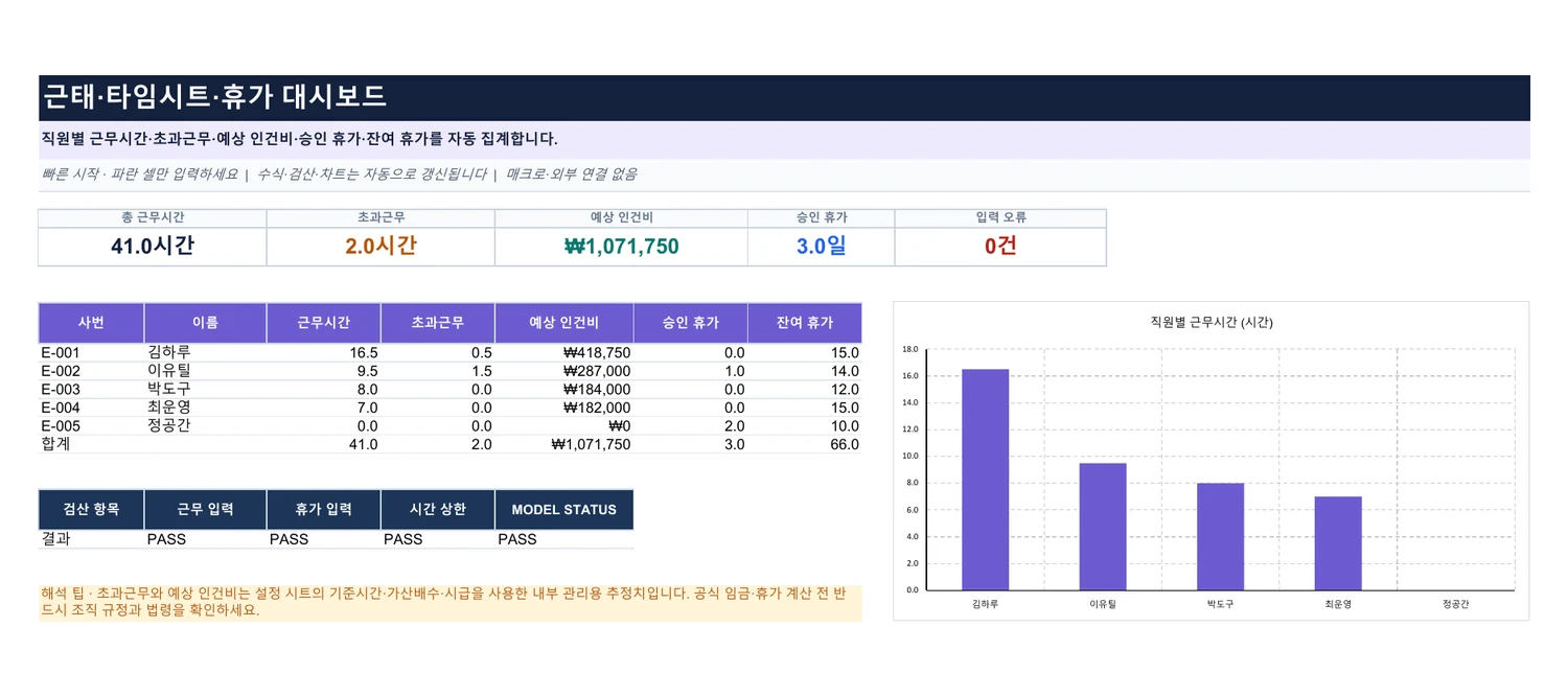 근태·타임시트·휴가 템플릿 미리보기