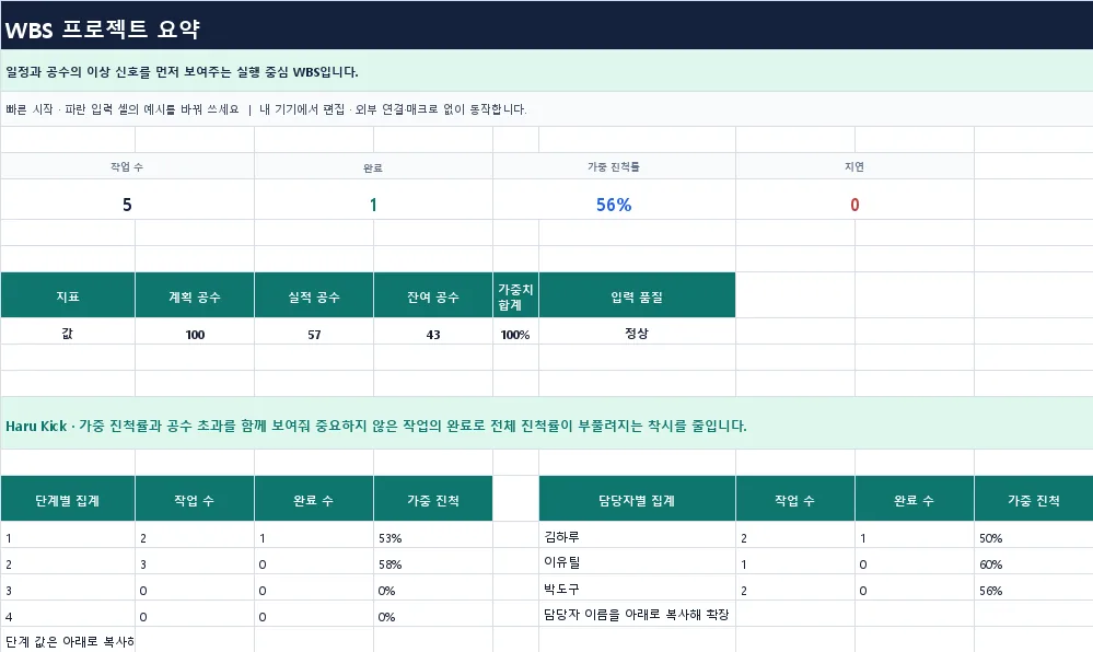 WBS 프로젝트 계획 템플릿 미리보기